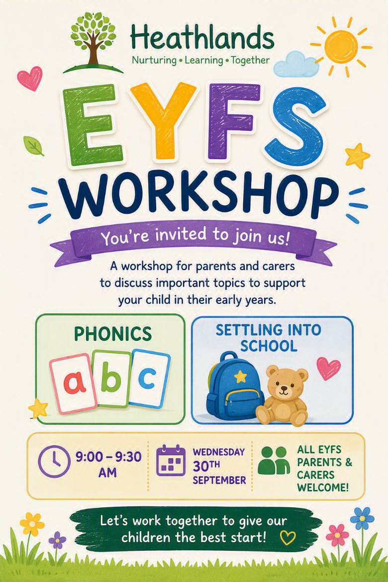 EYFS Workshop EYFS Workshop